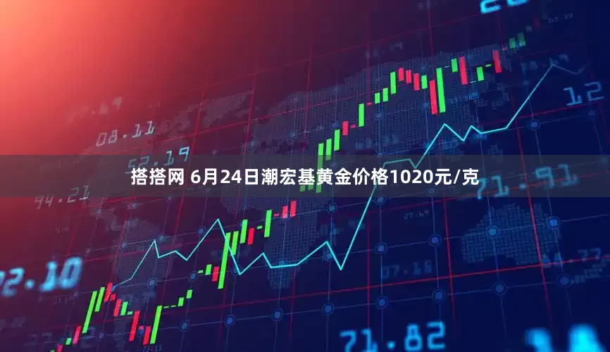 搭搭网 6月24日潮宏基黄金价格1020元/克
